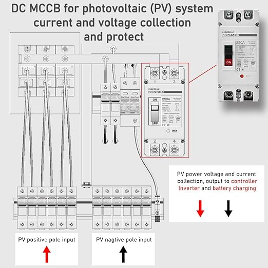 Co sprawia, że ​​zabezpieczenie obwodu ładowania akumulatora fotowoltaicznego 1000 V jest dodatnie i ujemne, niezbędne w systemach energii słonecznej?