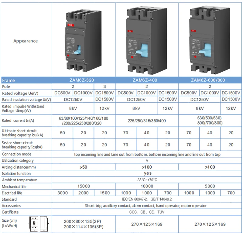 630A 2pole DC1500V Circuit Breaker